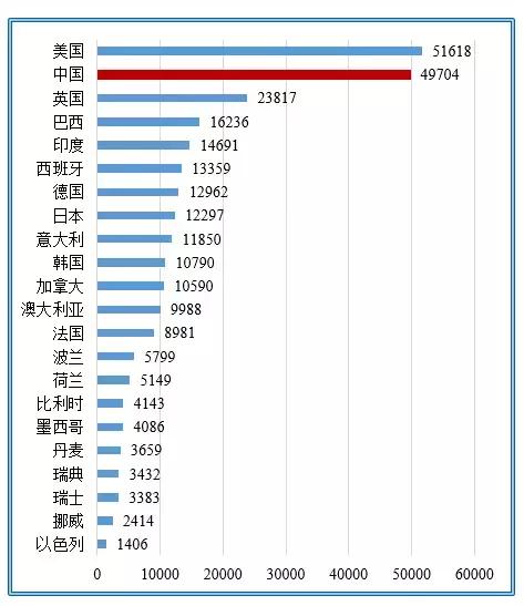 對(duì)話(huà)高端|科技:國(guó)之利器 強(qiáng)農(nóng)之根本——中國(guó)農(nóng)業(yè)科學(xué)院院長(zhǎng)唐華俊談農(nóng)業(yè)科技發(fā)展