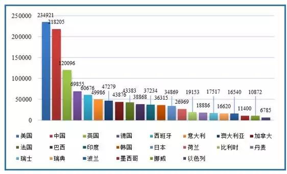 對(duì)話(huà)高端|科技:國(guó)之利器 強(qiáng)農(nóng)之根本——中國(guó)農(nóng)業(yè)科學(xué)院院長(zhǎng)唐華俊談農(nóng)業(yè)科技發(fā)展